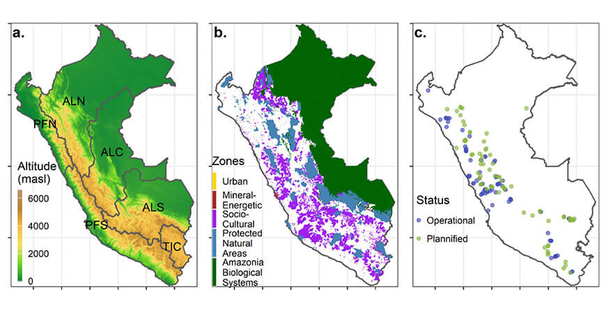 Senamhi publicó artículo científico sobre la evaluación hidroenergética del Perú y los impactos del cambio climático