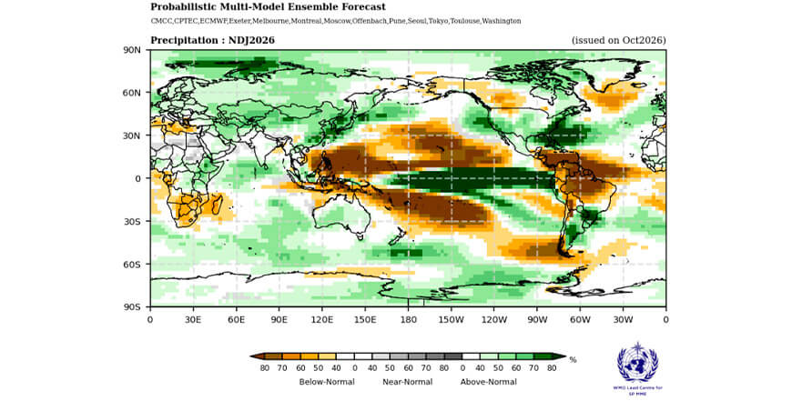 OMM advierte que El Niño podría alcanzar una intensidad excepcional